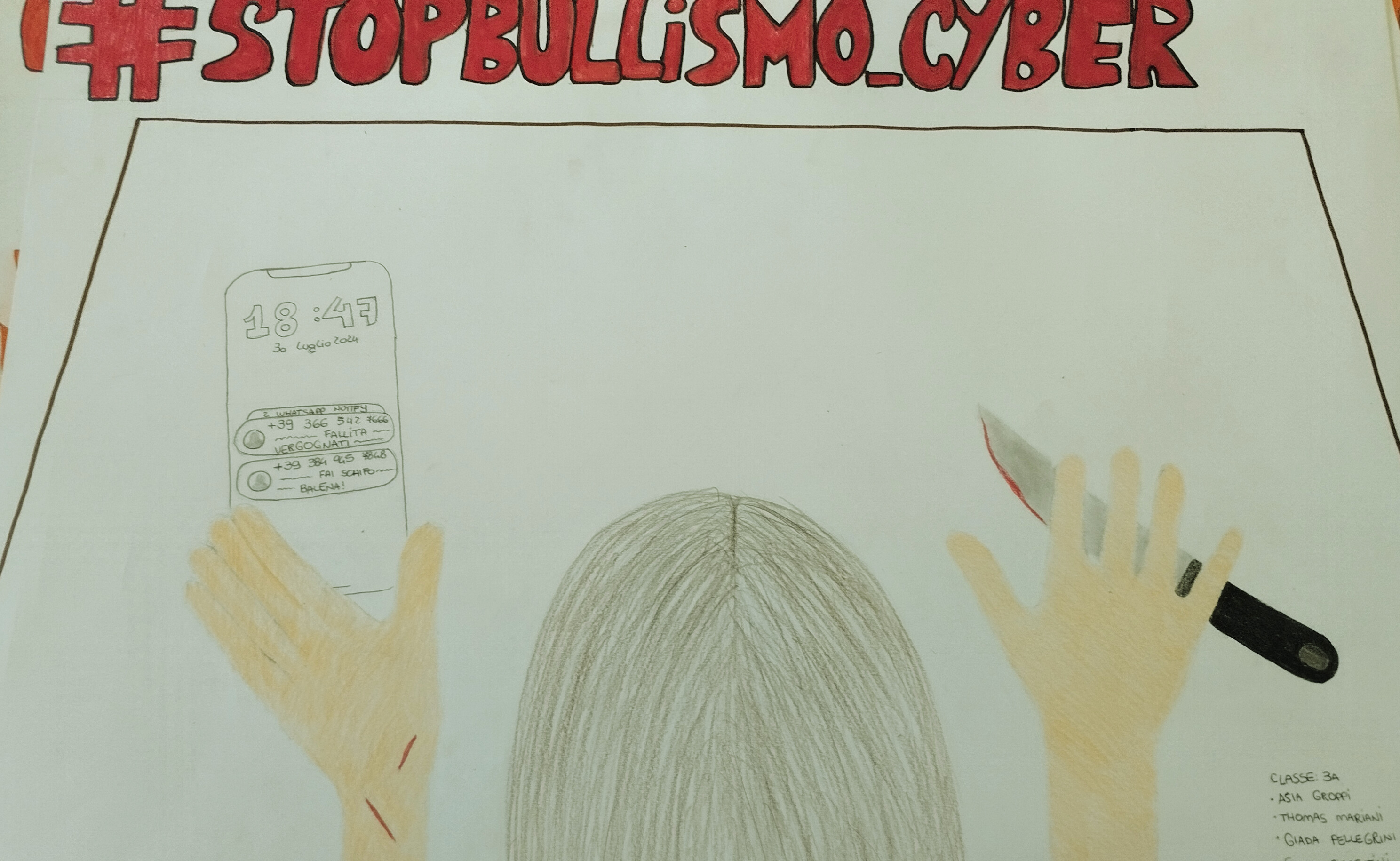 001-1 Il bullismo: un problema da affrontare con coraggio