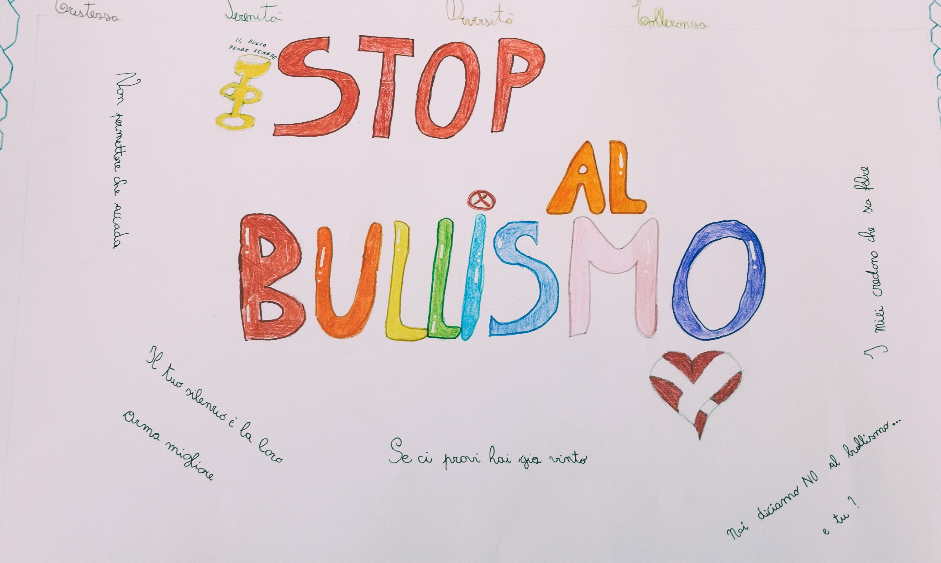 006 Il bullismo: un problema da affrontare con coraggio