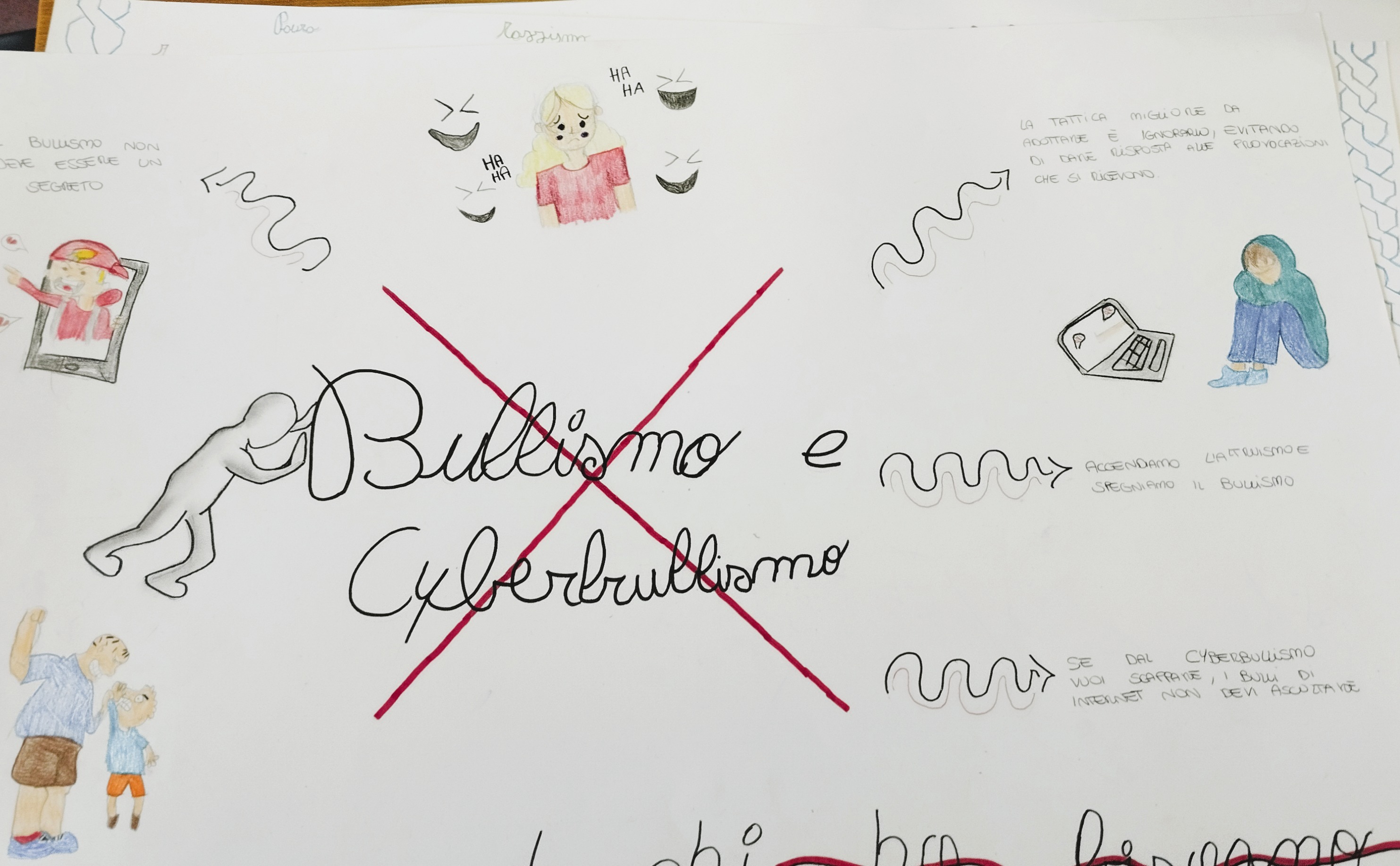 007 Il bullismo: un problema da affrontare con coraggio
