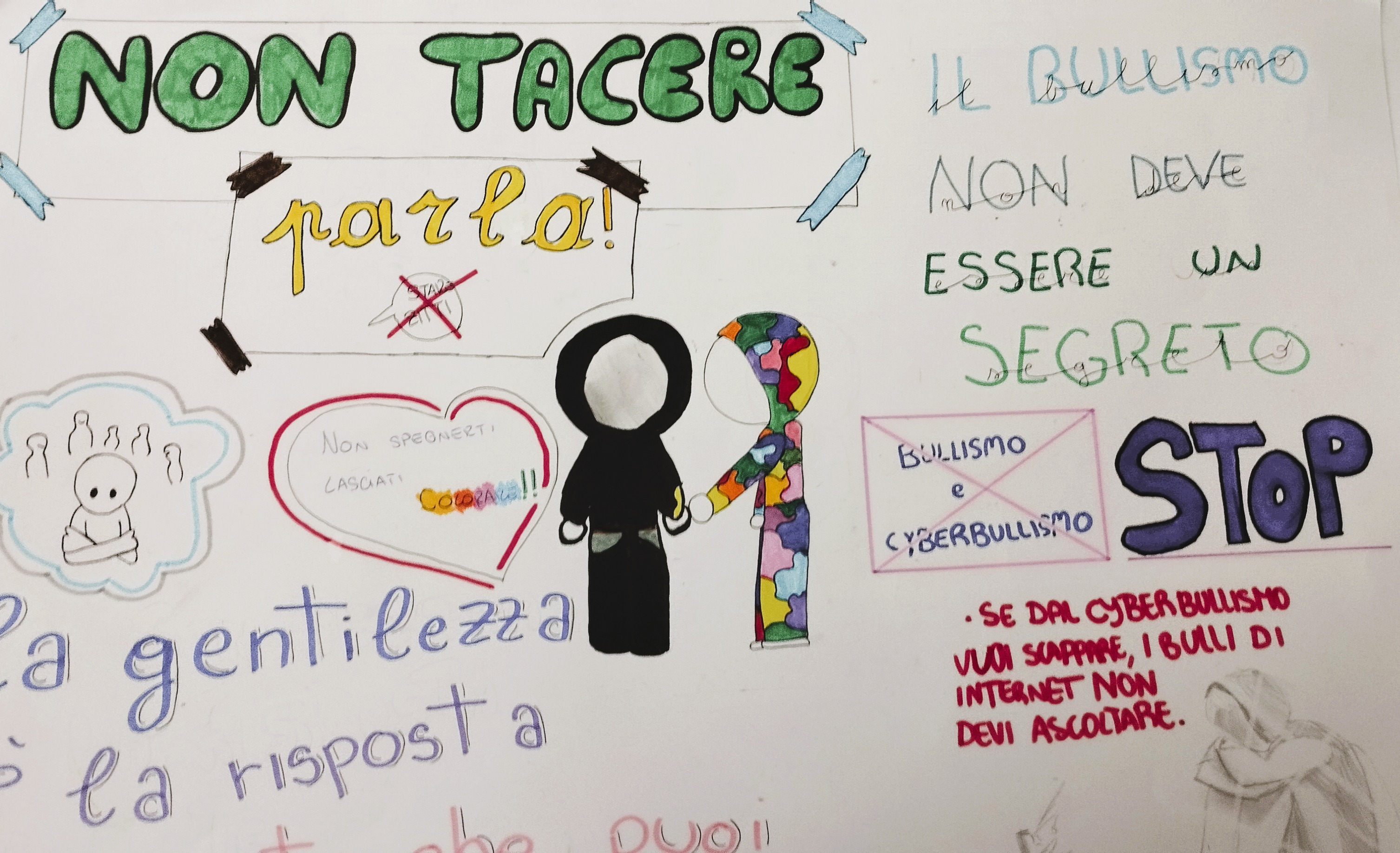 009 Il bullismo: un problema da affrontare con coraggio