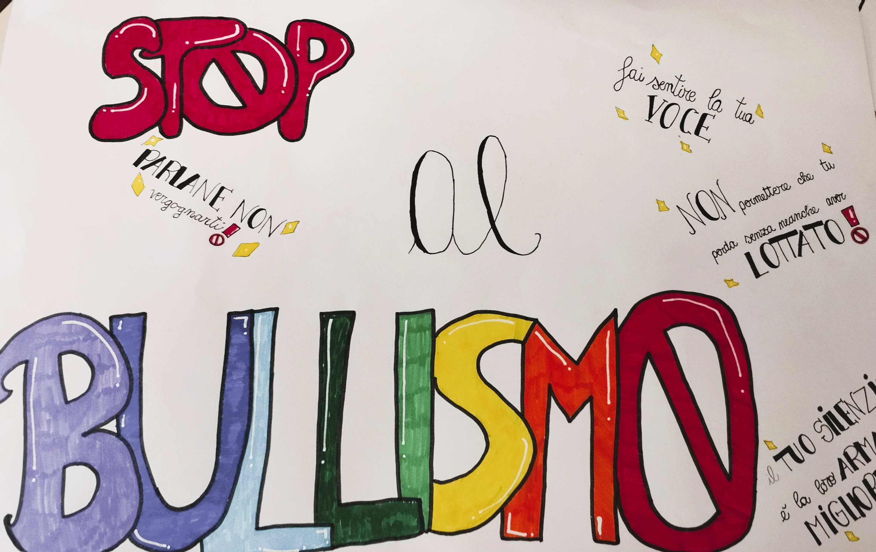 010 Il bullismo: un problema da affrontare con coraggio