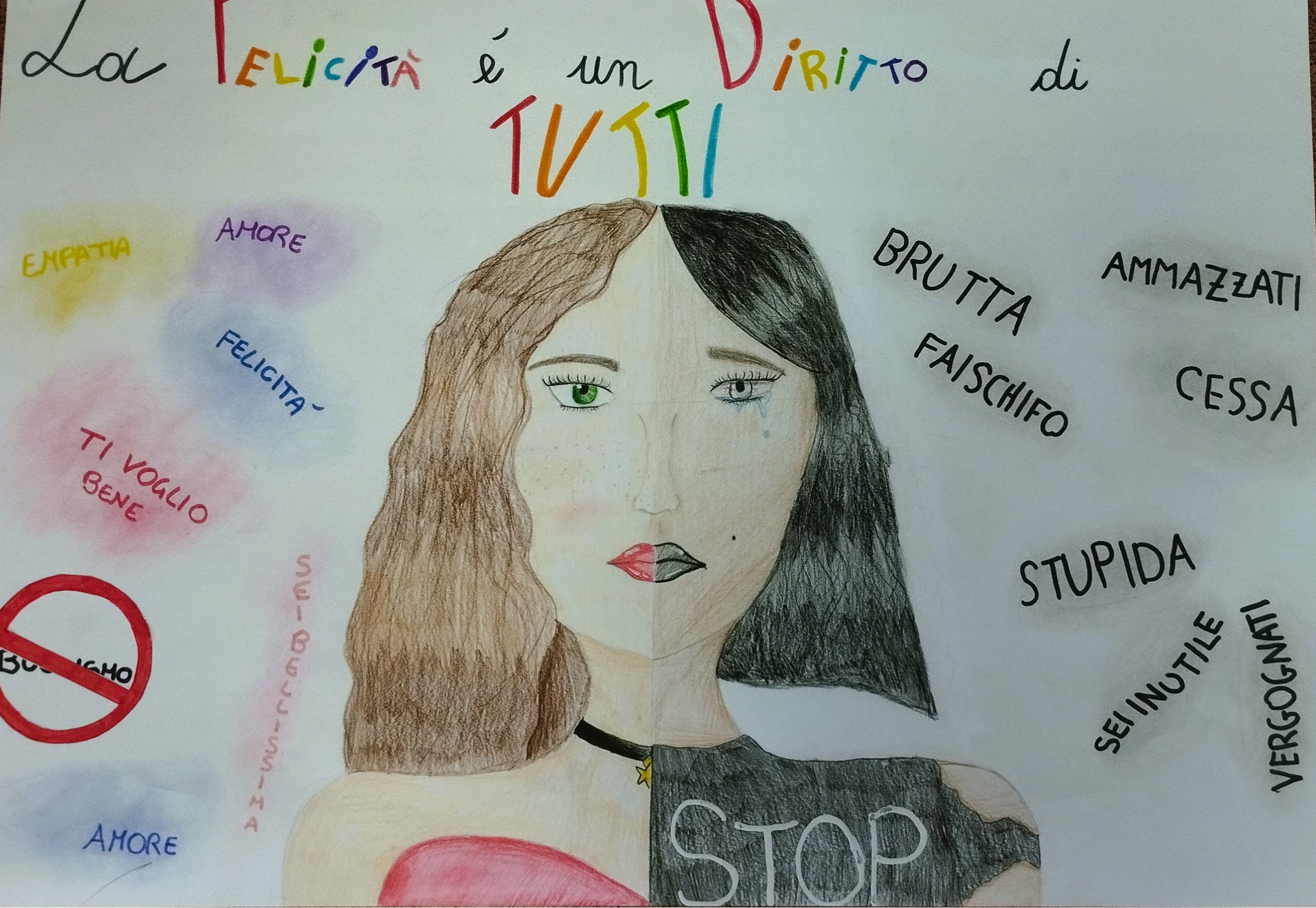 013 Il bullismo: un problema da affrontare con coraggio