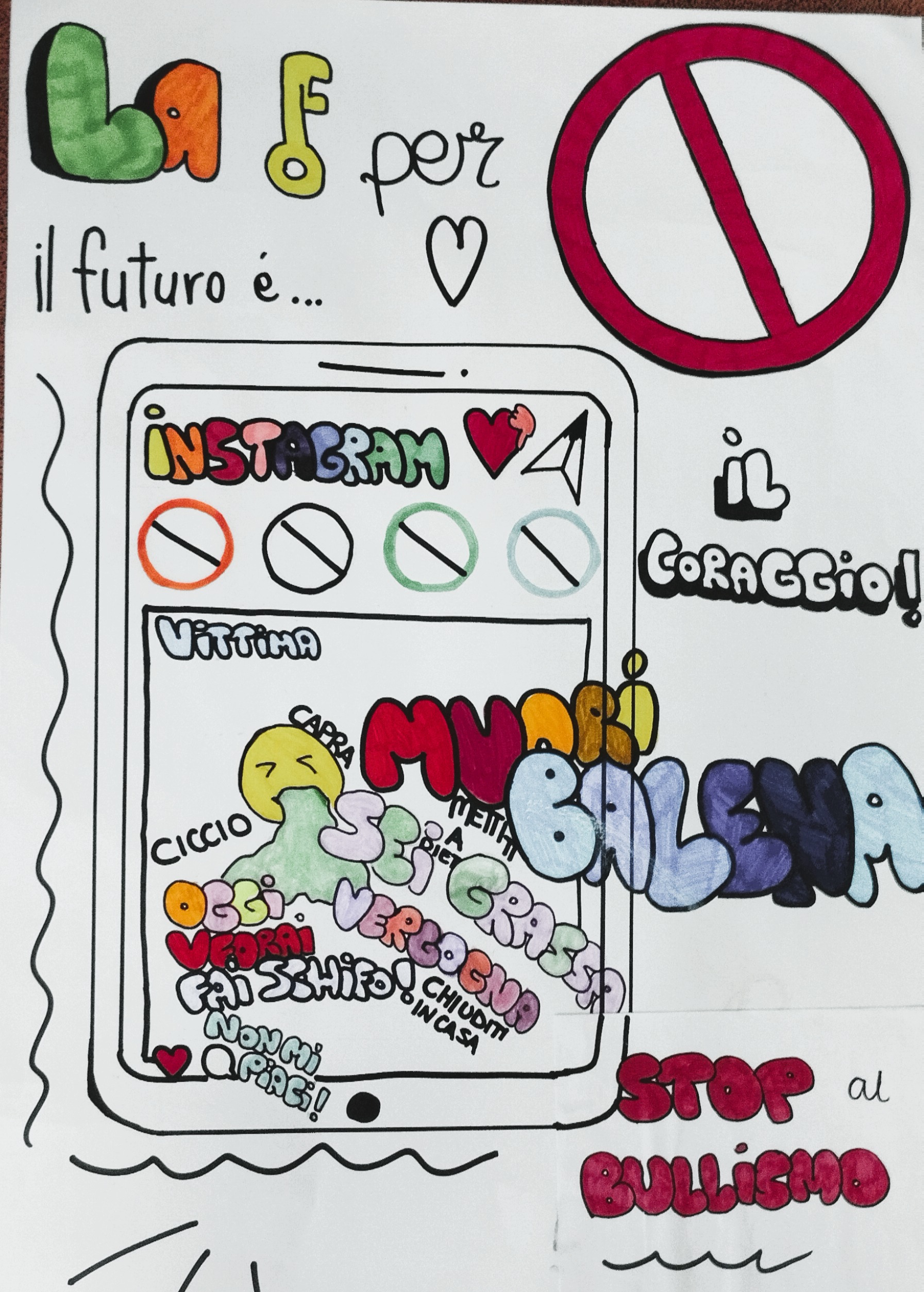 014 Il bullismo: un problema da affrontare con coraggio