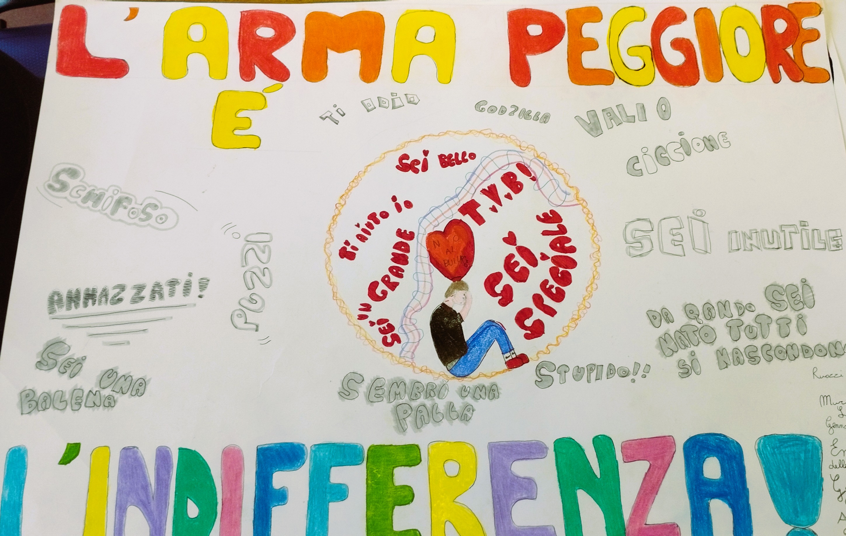 017 Il bullismo: un problema da affrontare con coraggio