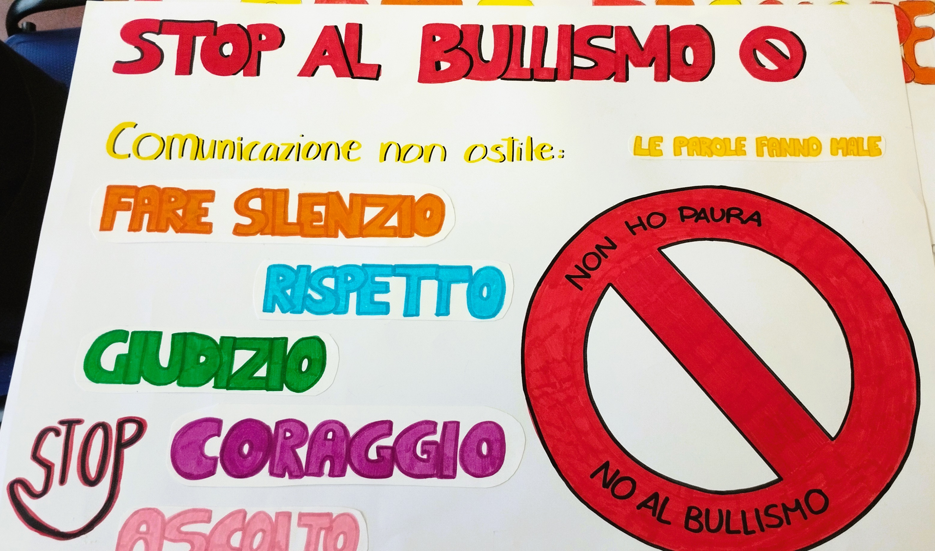 018 Il bullismo: un problema da affrontare con coraggio